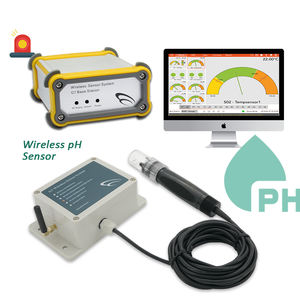 Analyseur de qualité de l'eau Surveillance du pH en ligne Contrôleur de pH 4-20mA Analyse de l'eau en ligne - Product Image 2