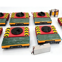 Die Zukunft der Anlagenlogistik: Integration von batteriebetriebenen Maschinenschlitten in Smart-Factory-Ekosysteme Ferngesteuert