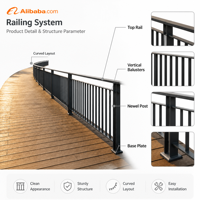 Système de clôture de passerelle de jardin moderne en métal sur mesure, revêtu par poudrage, pour les développeurs immobiliers et les entrepreneurs généralistes