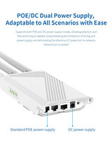 Solution de point d'accès sans fil Proolin Factory - BE3600 WIFI-7 AP/CPE/MESH/ROUTEUR extérieur
