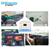 Batterie lithium-ion Petit stockage d'énergie Système de stockage d'énergie extérieur 700W centrale électrique portable