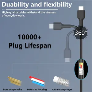 20V 3.25A 65W TYPE-C USB-C adaptateur secteur pour ordinateur portable pour <span class=keywords><strong>Lenovo</strong></span> T14 T14s T15 T480 T480s T490 T495 <span class=keywords><strong>T580</strong></span> T590 <span class=keywords><strong>chargeur</strong></span> - Product Image 5