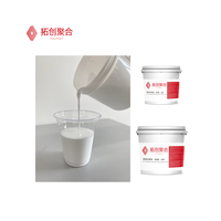 Revêtement imperméable d'isolation thermique de peinture réfléchissante de la chaleur de réduction de la température des murs et des toits