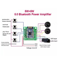 Module audio stéréo de transmission BK3266 BK6988, remplace BK8000L pour carte d'extension, compatible avec les commandes SPP, pour amplificateur de haut-parleur DIY