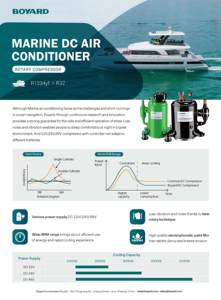 Cooler van điện 12 Volt cabin làm mát <span class=keywords><strong>APU</strong></span> 12 V 24V Xe Tải Điều hòa không khí - Product Image 2