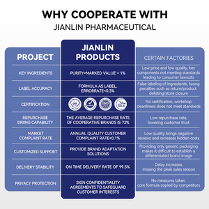 OEM 100mg 5-HTP capsule 90 capsule 5-idrossitriptofano integratore per la salute dell'umore degli adulti - Product Image 5