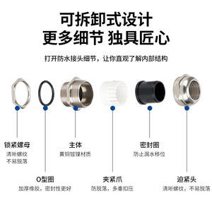 QG <b>Cable</b> Gland M25 1.5 Stainless Steel IP68 Waterproof For Ordinary <b>Cable</b> Protection - Product Image 3