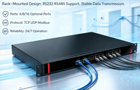 Server Port Serial Kelas Industri yang Dipasang di Rak 4/8/16-Port RS232/RS485 Konverter Serial-ke-Ethernet Model TCP/UDP Modbus