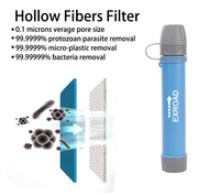 Paille filtrante à eau portable Exroad sans BPA, 3000L, filtre à eau de survie, purificateur d'urgence pour les voyages, le camping, la randonnée, l'escalade