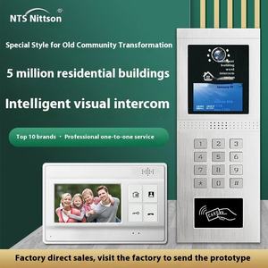 Keypad And Rfid Panel Shell <strong>Intercom</strong> Panel Housing Video <strong>Intercom</strong> Multi Apartment <strong>Intercom</strong> System - Product Image 2