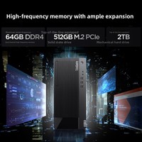 ThinkCentre E900 PC Desktop Komersial Generasi ke-12 Core I5 Kelas Bisnis dengan Windows 11 Buatan Cina