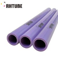 Tuyaux PPR RHTUBE en matériau coréen Hyosung, flexibles, haute pression, pour l'alimentation en eau, durables, OEM, garantie 3 ans, PN25, résistants à la corrosion