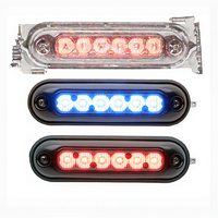 Xiongke Hochleistungs-12V Wasserdichtes 18W LED-Gitter-Blitzlicht Blaues Zweifarbiges Warnblitzlicht für Fahrzeuge und LKWs