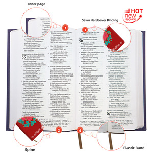 Produttore personalizzato inglese-russo rivestimento in tessuto con ricamo bibbia Confucian <span class=keywords><strong>classici</strong></span> forniture per servizi di comunione della chiesa - Product Image 5