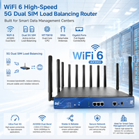Routeur 4G LTE IoT industriel Wi-Fi 6 double bande Gigabit 3000 Mbps avec emplacement pour carte SIM, 5G LTE, 15 ans d'expérience en usine