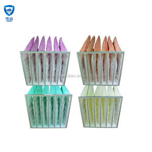 <span class=keywords><strong>Nouveau</strong></span> filtre à poche en fibre synthétique G4 F5-F9 à efficacité moyenne pour systèmes HVAC à usage industriel - Product Image 1