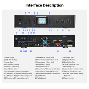 Système de cinéma maison professionnel à fort potentiel de vente, 700-1500W, amplificateur portable multifonction KV-AM300 AM300 professionnel - Product Image 6
