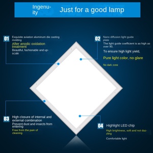 ชุดติดตั้งไฟแผง LED อลูมิเนียมขนาด 600x600 มม. ดีไซน์ใหม่ คุณภาพสูง บางเฉียบ สไตล์โมเดิร์น ให้แสงสว่างเสมือนแสงจากท้องฟ้า เหมาะสำหรับใช้งานเชิงพาณิชย์ - Product Image 3