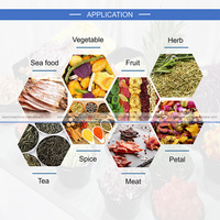 Warmtepomp Knoflook Chili Meel Droger Machine Cassave Droger Machine Dehydrator Fruit Droger Droogmachine