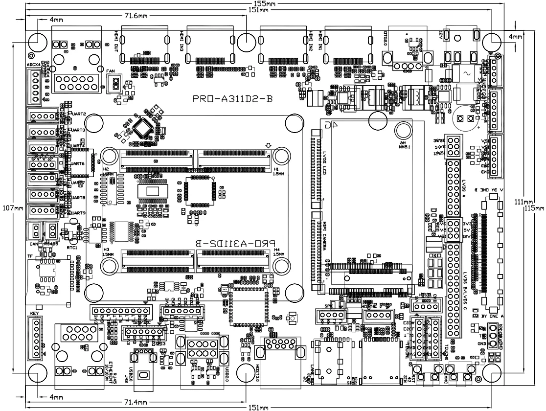AMLOGIC A311D2 Development Board A311D2 Core Board 4K 3T NPU amlogic Rongpin PRO-A311D2