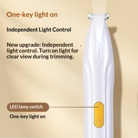 Tondeuse à poils pour animaux de compagnie en ABS à LED, 2 vitesses, lame de 18 mm, rechargeable par Type-C, pour toilettage des pattes de chiens et chats