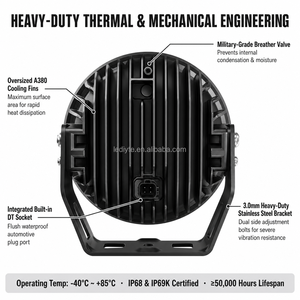 Reliable Quality 7-Inch 120W Dustproof Round Exterior Bumper Illuminator LED Spotlight with Relay Harness Kit - Product Image 3