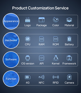 2025 OEM RK3566 Customized for Business 2GB Smart Home 5G WiFi Optional NFC Wall Mount Touch Digital Signage Andr - Product Image 5
