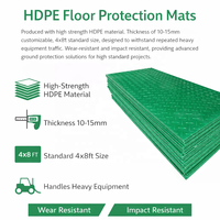 Tapis de protection du sol en HDPE de qualité supérieure, panneau routier temporaire robuste pour la construction, épaisseur 10-15 mm, 4x8 pieds