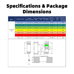 Supplier ODM Stable Performance 3010 <strong>Chip</strong> <strong>Led</strong> Smd <strong>Led</strong> Diode Low Power Consumption With Consistent Light Output And Long Lifespan - Product Image 4