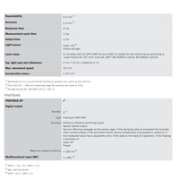 Sensores de distancia láser SICK SENSOR originales de alta calidad Dx100 1052686