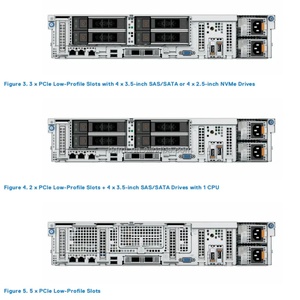 DELL PowerEdge เซิร์ฟเวอร์ R760xd2รูปแบบล่าสุด2U หน่วยประมวลผล Xeon - Product Image 4