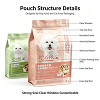 Sacs à fond plat pour aliments pour animaux de compagnie OEM ODM, logo personnalisé, pochette autoportante avec fenêtre transparente pour l'emballage d'aliments pour chiens et chats