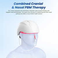 Casco PBM Transcraneal Clínico Suyzeko de 21 Zonas, Sistema EEG 10-20, Máquina de Terapia de Luz Cerebral