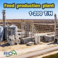 RICHI : Schéma de processus de fabrication de granulés d'aliments pour animaux, Formation, Technologie, Emplois, Industrie, Entreprises, Usine, Plan d'affaires, Coût