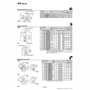 นิวเมติก SMC ฟิตติ้งแบบ one-touch KGY12-03ชิ้นส่วนนิวเมติก - Product Image 1