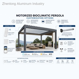 Black Aluminum <strong>Pergola</strong> with Manual Louvered Roof 10x10ft DIY Garden Gazebo Pavilion Metal Sunshade Kit for <strong>Small</strong> Backyard Patio - Product Image 6