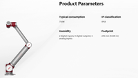 Robot collaboratif de palettisation automatique JAKA PRO16 pour l'industrie