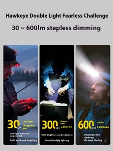 Warsun ánh sáng mạnh mẽ siêu sáng sạc siêu dài cuộc sống mũ nón cảm ứng hat Clip ánh sáng đêm câu cá đèn pha - Product Image 4