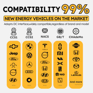 New 60KW 120KW Fast <strong>Charging</strong> <strong>Stations</strong> Ev Dc Commercial Industrial Charger <strong>Station</strong> Floor-Mounted Ev Dc Fast Charger <strong>Charging</strong> - Product Image 6