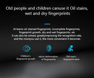 Cerradura Inteligente para Puerta con Huella Dactilar y Contraseña, Control por Aplicación Tuya Wifi, Precio de Mayoreo, Gran Venta - Product Image 4