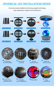 Écran sphérique LED TOOSEN P1.2 P1.5 P1.8 P2, qualité HD, affichage en forme de globe, 7680Hz, installation facile, mur vidéo sphérique P1.25/ P - Product Image 2