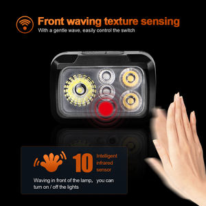 ไฟฉายคาดศีรษะ WOSEN แบบหนีบ ขนาดเล็ก พกพาสะดวก ชาร์จไฟได้ มาตรฐานกันน้ำ IP65 ใช้ในกรณีฉุกเฉิน ทนทาน ใช้งานได้ยาวนาน สว่างมาก - Product Image 4