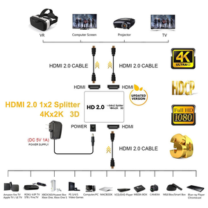 Divisor HDMI 2.0 <span class=keywords><strong>HDR</strong></span> 1x2 <span class=keywords><strong>4K</strong></span> 60Hz (YUV4:2:0) HDCP 1.4, Divisor HDMI 2.0 1 Entrada 2 Salidas, Amplificador 1 a 2 para <span class=keywords><strong>Blu</strong></span>-<span class=keywords><strong>ray</strong></span> DVD PS4 PS5 - Product Image 2
