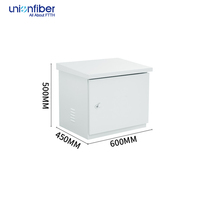 Kabinet Luar Ruangan 9U Anti Debu 500mm Tipe Lantai Pusat Data Multi Ukuran IP55 IP66 Tahan Air Komunikasi Kabinet Fiber Luar Ruangan
