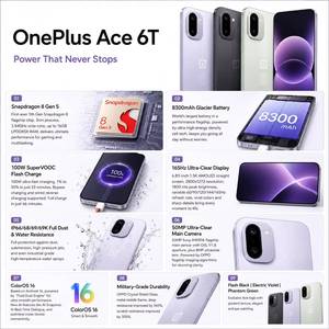 <span class=keywords><strong>OnePlus</strong></span> <span class=keywords><strong>Ace</strong></span> 6T 5G รุ่นดั้งเดิม Octa Core Snapdragon8 Gen5 แบตเตอรี่ 8000mAh ชาร์จเร็ว 1.7 100W รองรับ CDMA กันน้ำ IP69 <span class=keywords><strong>ราคา</strong></span>ขายส่ง - Product Image 3