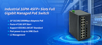 Commutateur Ethernet PoE industriel géré L2/L3 16 ports avec 4*10G SFP+ pour caméra IP