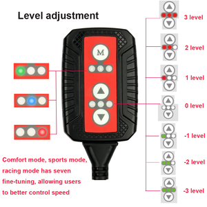 Système de contrôle de puissance intelligent global de haute qualité, amplificateur d'accélération modèle WX - Product Image 3