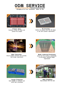 Mecanizado CNC personalizado <span class=keywords><strong>de</strong></span> piezas <span class=keywords><strong>de</strong></span> <span class=keywords><strong>reloj</strong></span> Fabricación <span class=keywords><strong>de</strong></span> acero inoxidable <span class=keywords><strong>de</strong></span> precisión Dibujo Personalización Tipo <span class=keywords><strong>de</strong></span> brochado - Product Image 3