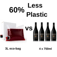 Bolsa de jarabe premezclado de 3L (5 galones) BIB con conector dispensador universal para sistemas comerciales de bebidas y fuentes de soda