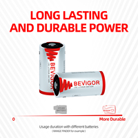 Baterai Lithium Primer BEVIGOR CR2 3V 900mAh Harga Pabrik OEM ODM untuk Rangefinder Kamera Laser Sights Detektor Asap